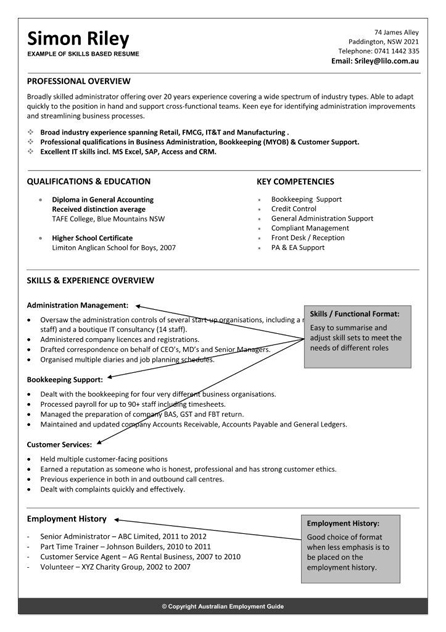 Australia resume write